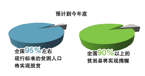 脱贫攻坚.jpg