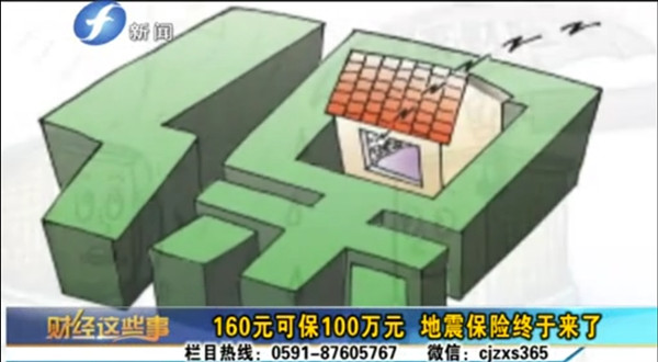给房子买保险  你愿意吗？