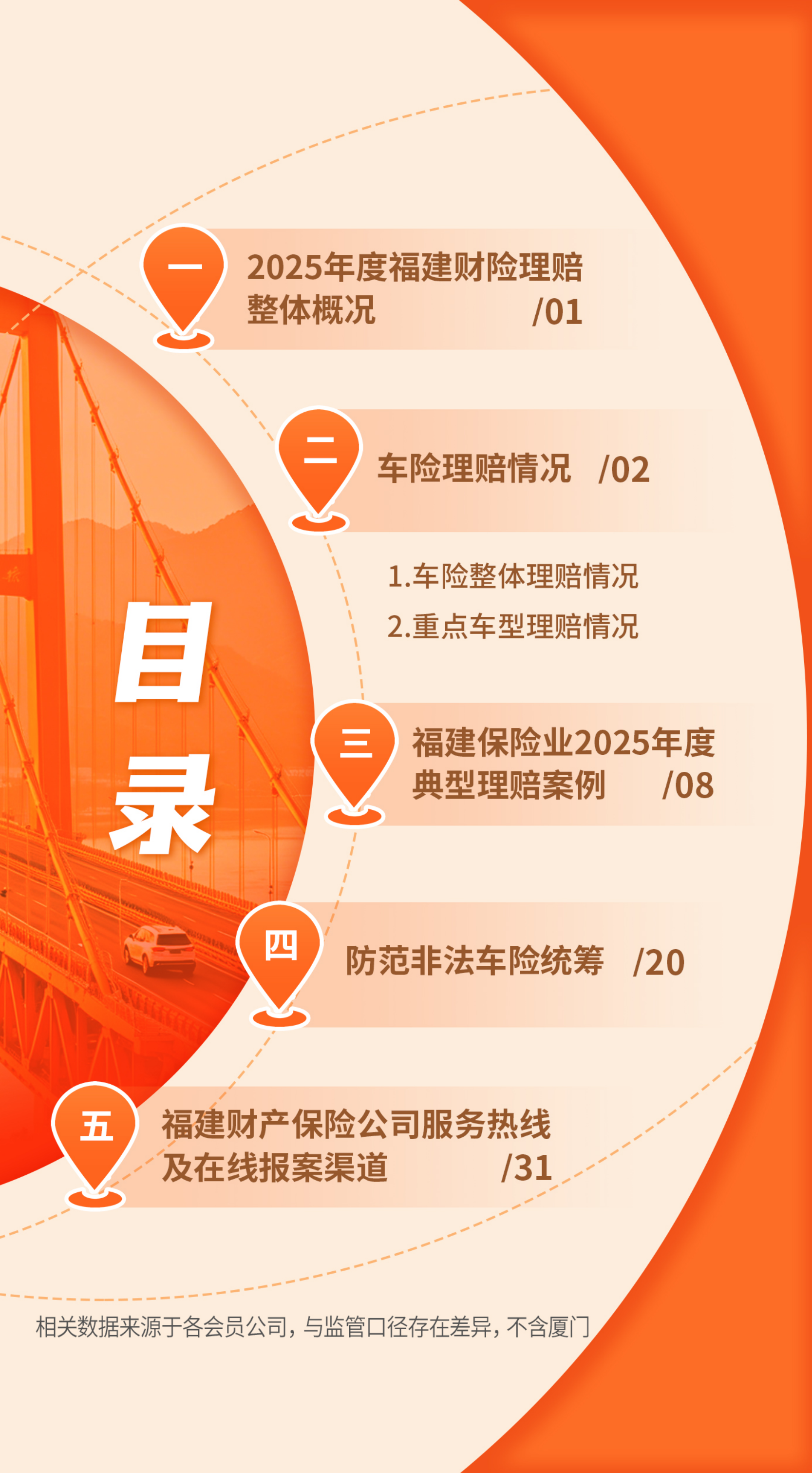 财产保险行业理赔年报(1)_03.png